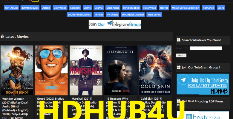 28,326 New Covid Infections Recorded In India, Taking Total Tally Of Cases To three,36,52,745: Govt 1 Hdhub4u 2020 Watch Download Latest Bollywood Hollywood Telugu Tamil Movies Online
