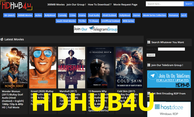 Hdhub4u 2020 Watch Download Latest Bollywood Hollywood Telugu Tamil Movies Online